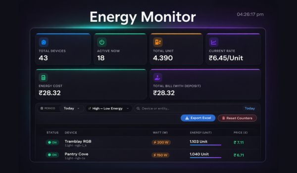 Lumi Smart Energy Monitoring and Cost Analytics Dashboard